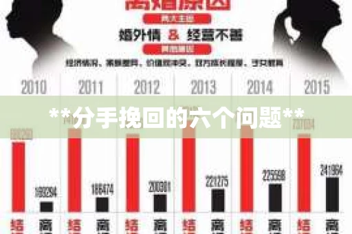 **分手挽回的六个问题**