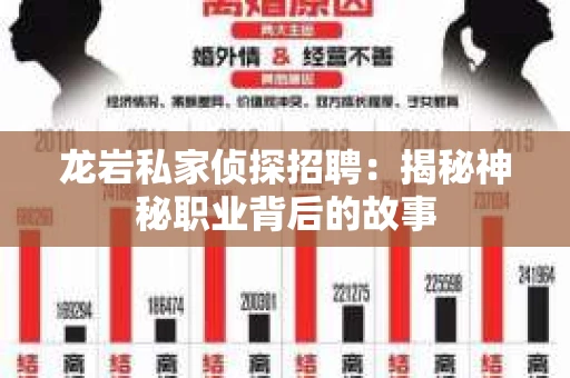 龙岩私家侦探招聘：揭秘神秘职业背后的故事